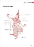 タイ舞踊 サンプルページ